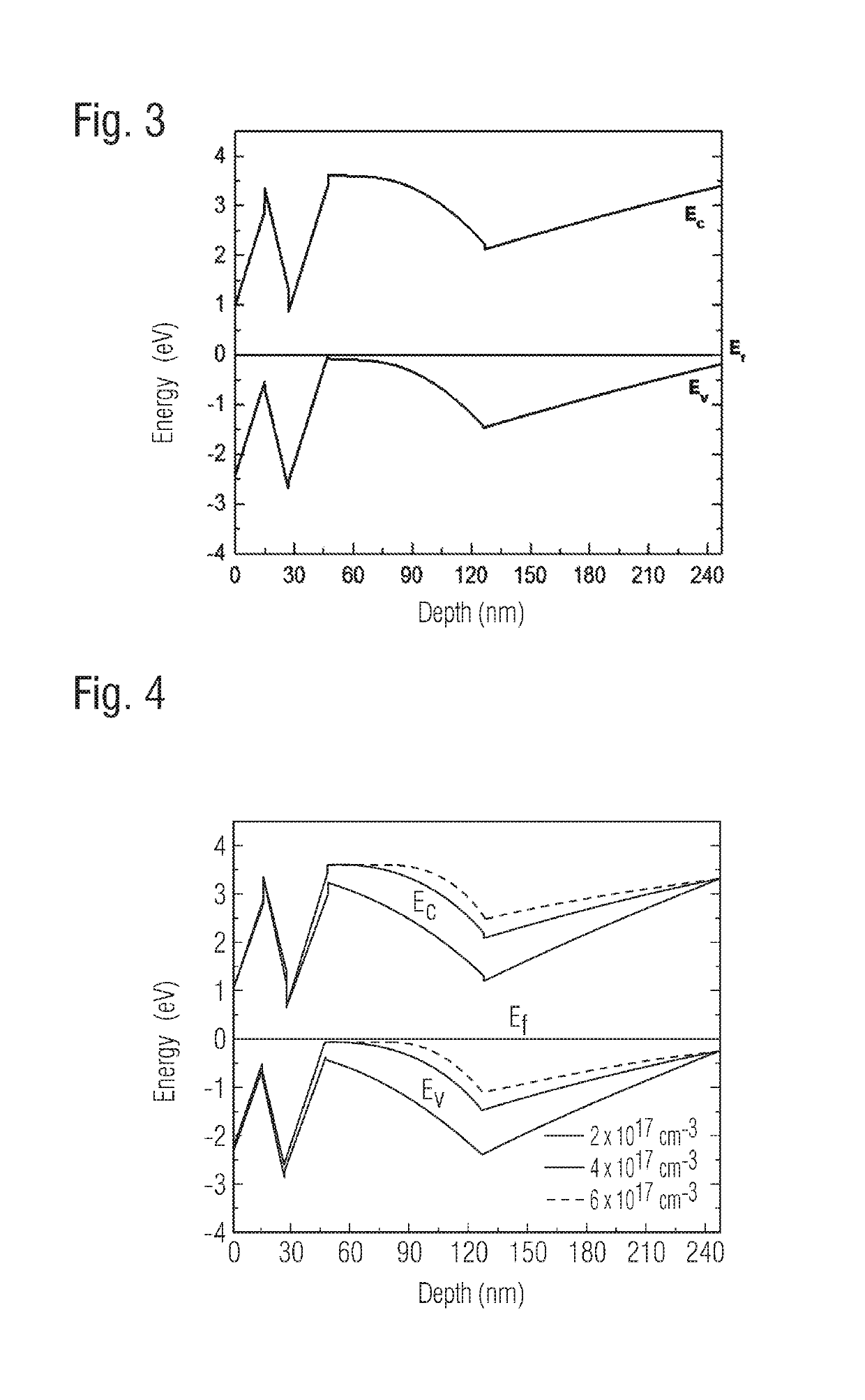 Semiconductor device