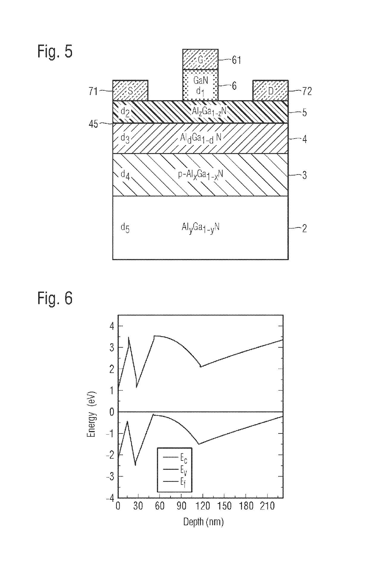 Semiconductor device