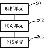 Method and system for detecting and tracking cookie cache files