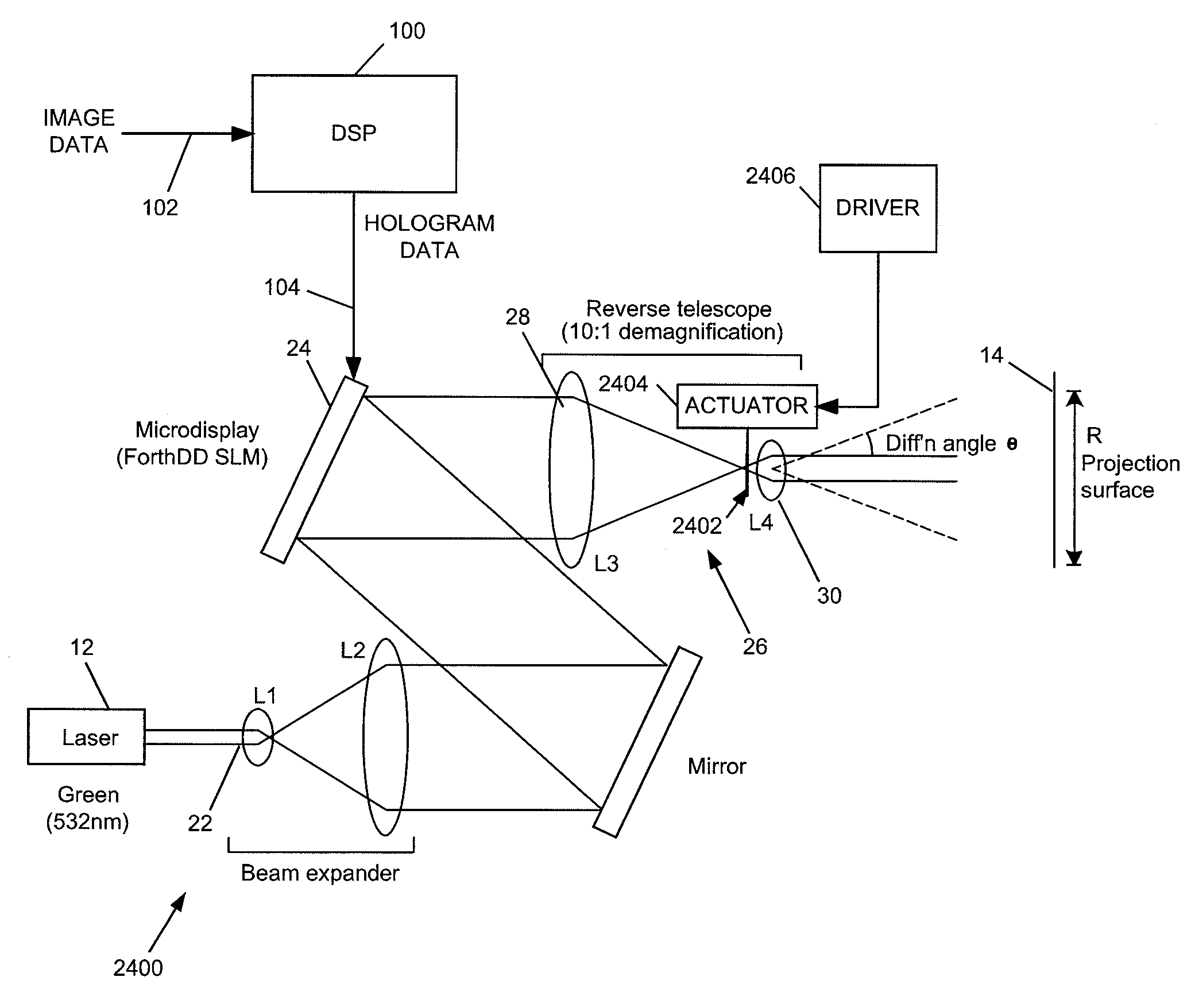 Holographic image display systems