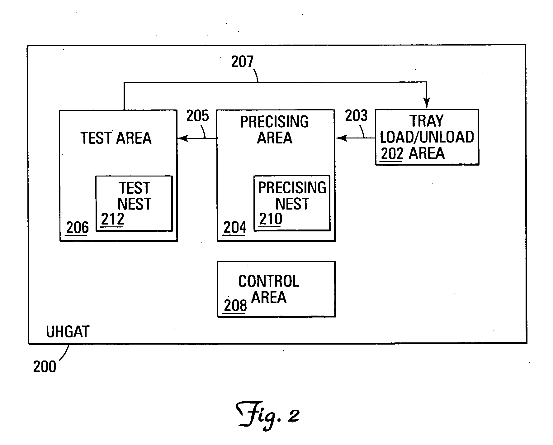 Method and apparatus for head gimbal assembly testing