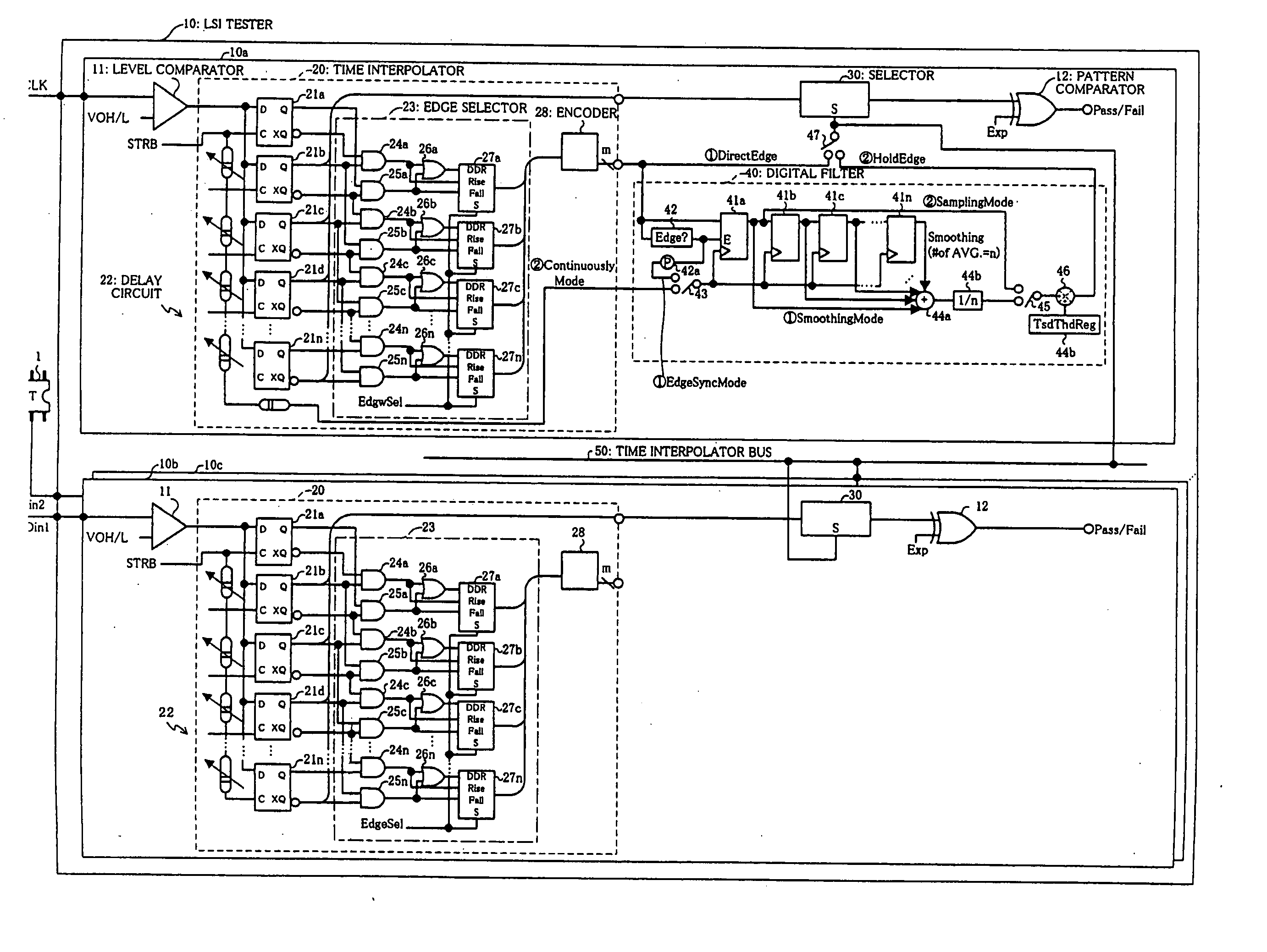 Semiconductor test device