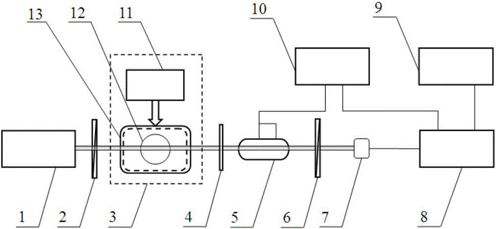 Atomic spin precession detecting method and atomic spin precession detecting device based on electro-optic modulation