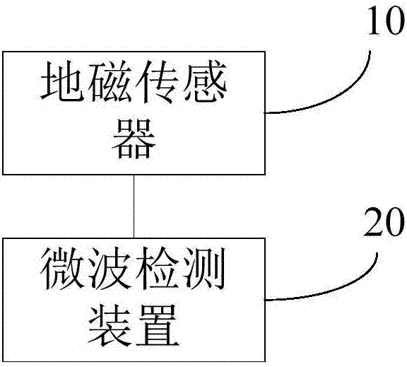 Parking space state detection device and parking space state detection method