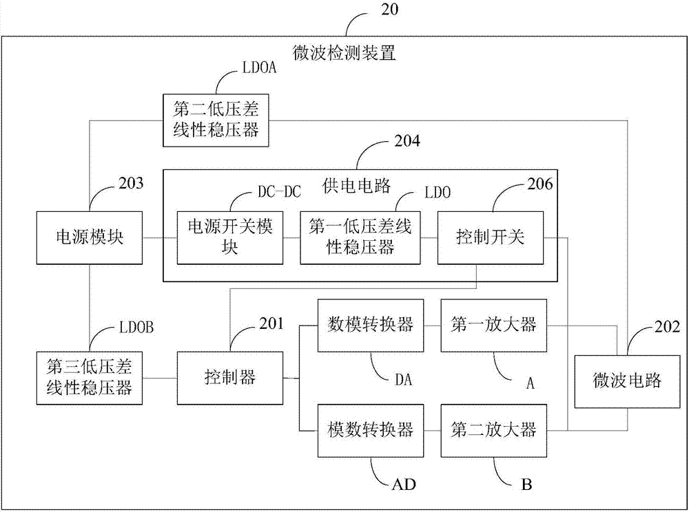 Parking space state detection device and parking space state detection method