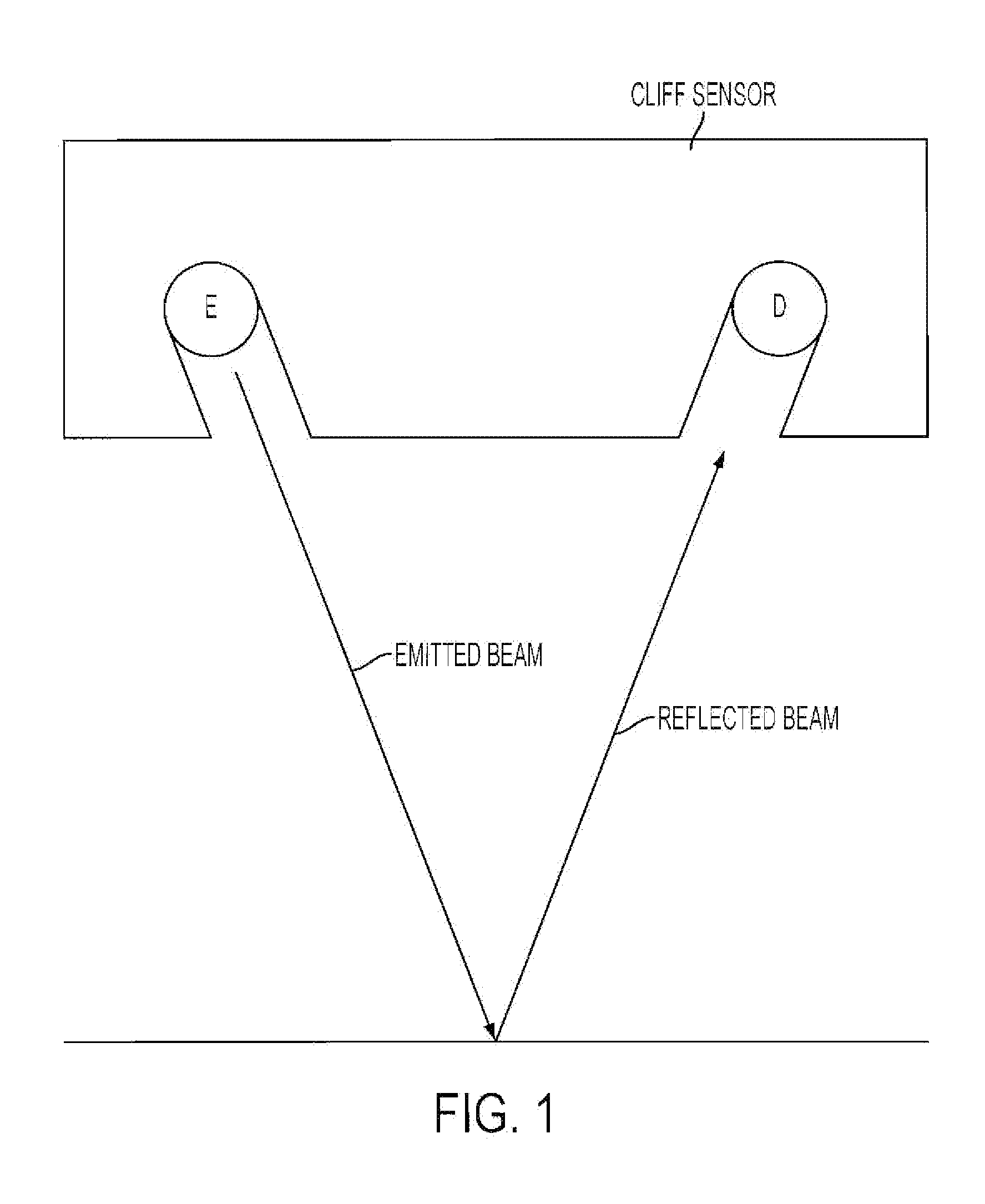 Device for Influencing Navigation of an Autonomous Vehicle