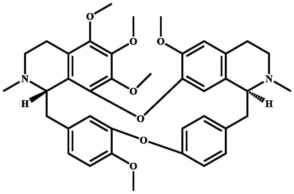 Application of hyrandizine and derivative thereof in preparation of medicine for treating depression and prepared antidepressant medicine