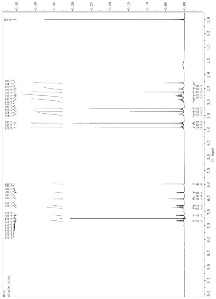 Application of hyrandizine and derivative thereof in preparation of medicine for treating depression and prepared antidepressant medicine