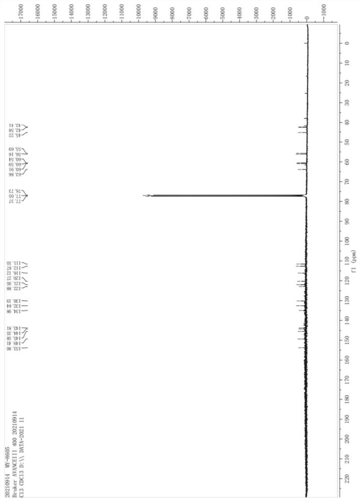 Application of hyrandizine and derivative thereof in preparation of medicine for treating depression and prepared antidepressant medicine