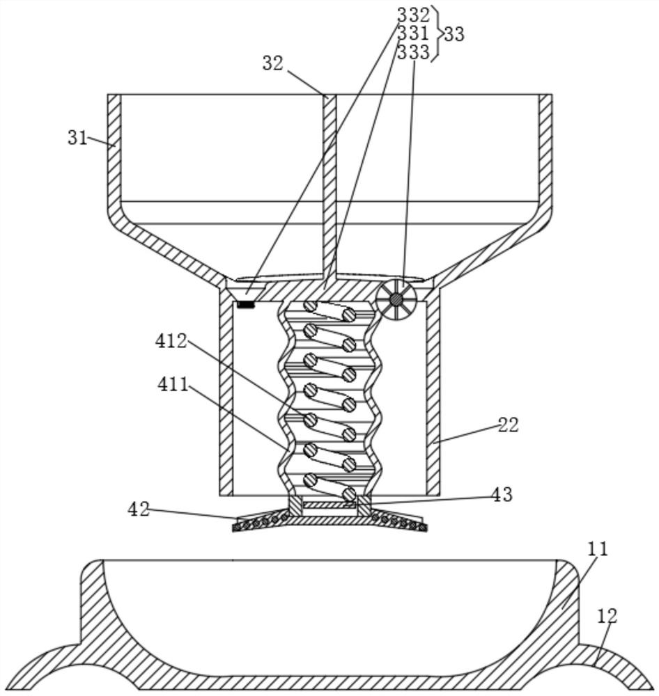 Timing and quantitative feeding basin for pet dogs