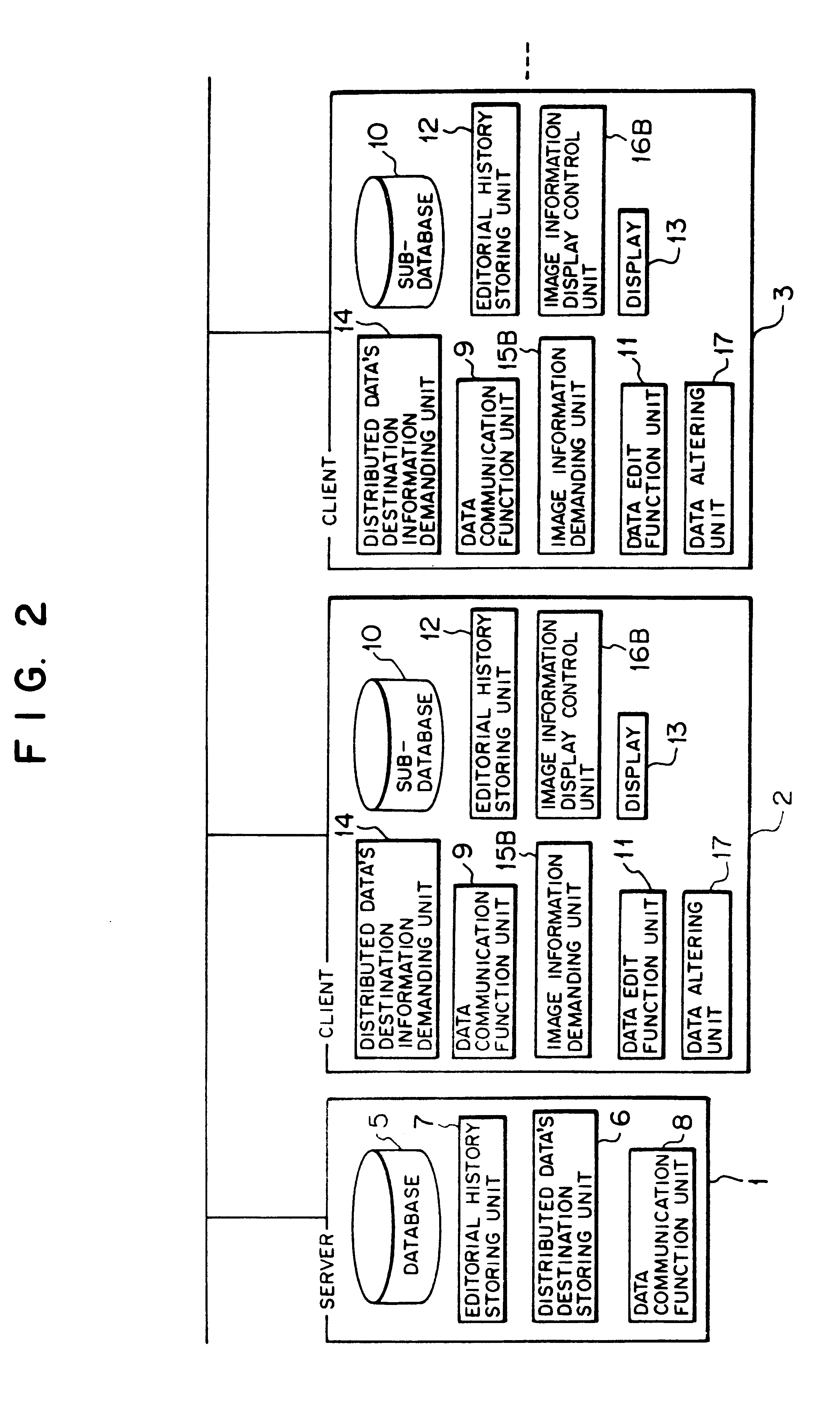 Method and apparatus for confirming matching of data in a distributed processing system