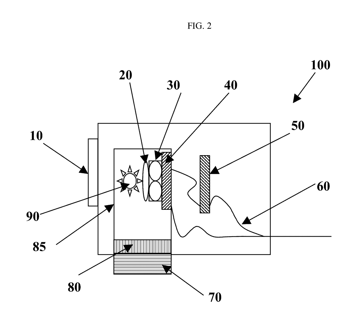 Method and apparatus for measuring rail surface temperature