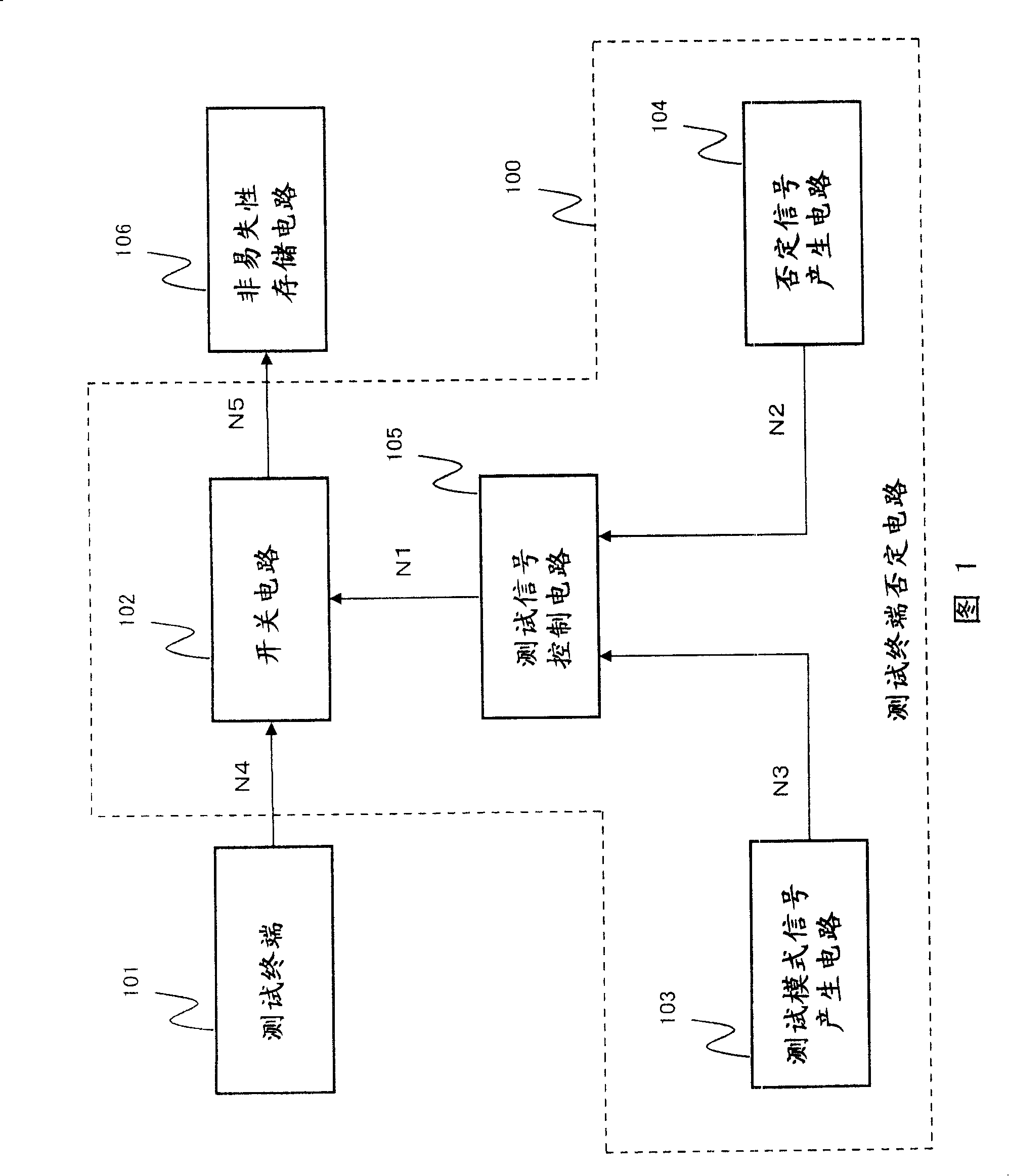 Test terminal negation circuit