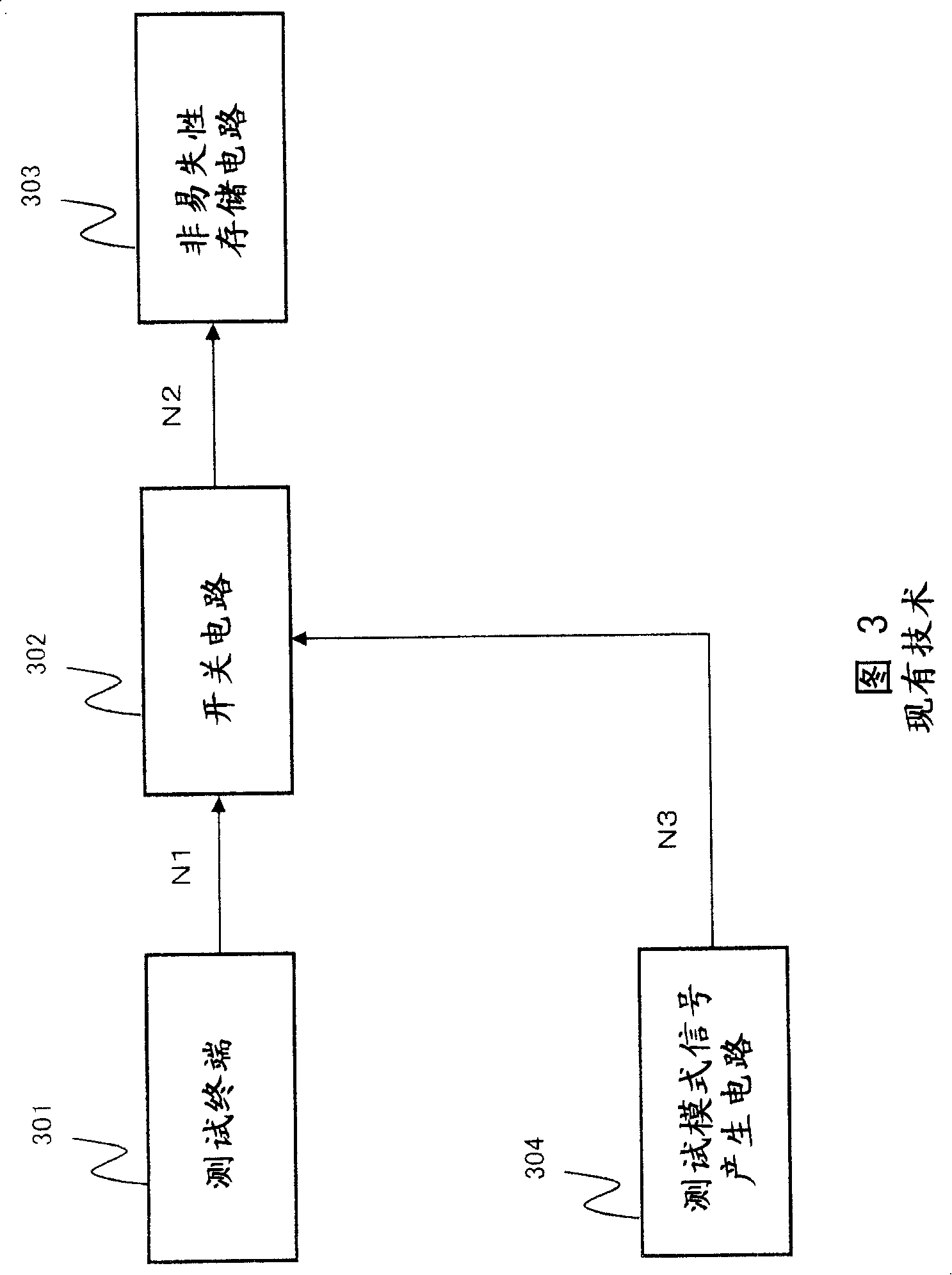 Test terminal negation circuit