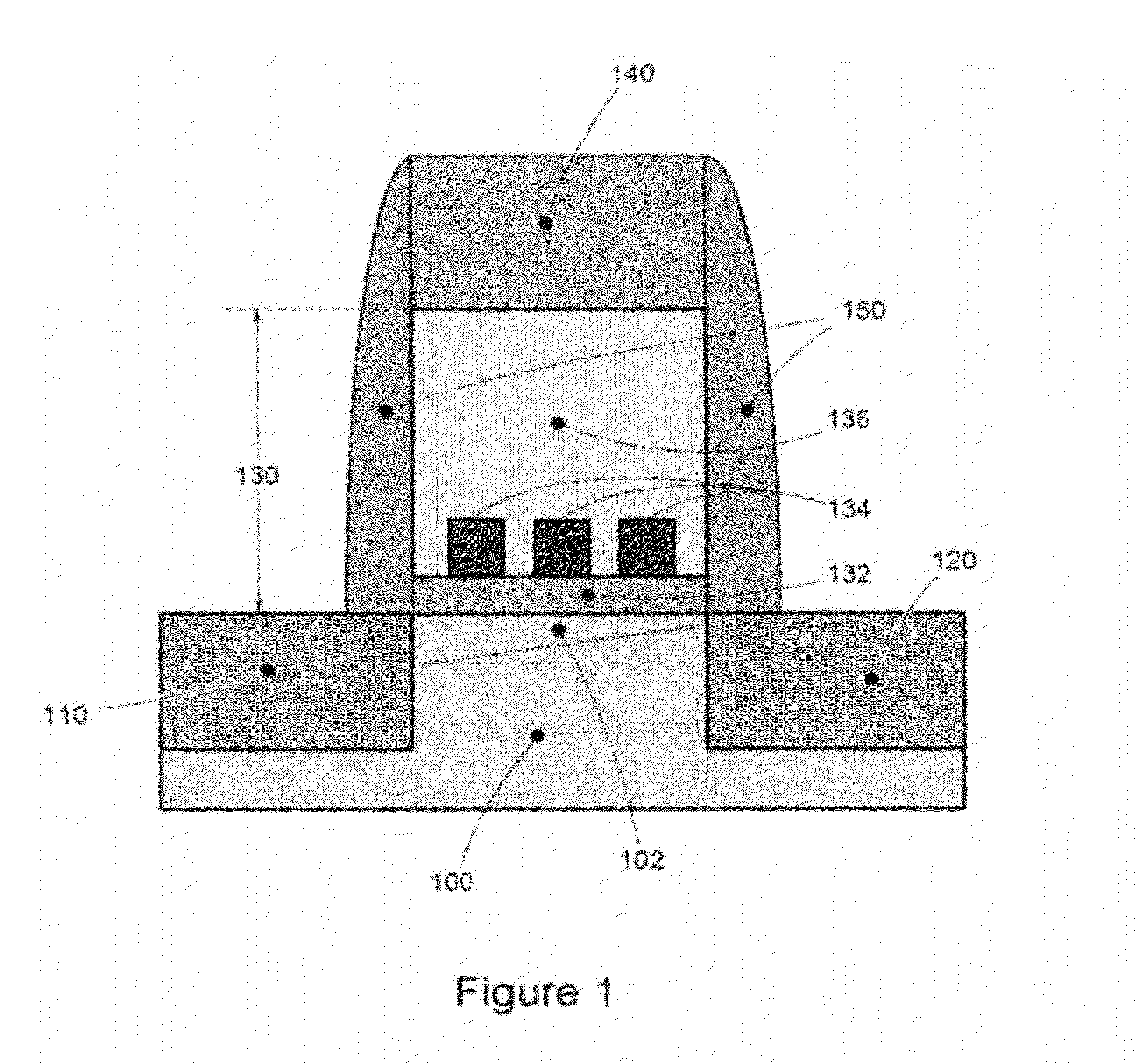 Process for obtaining an array of nanodots