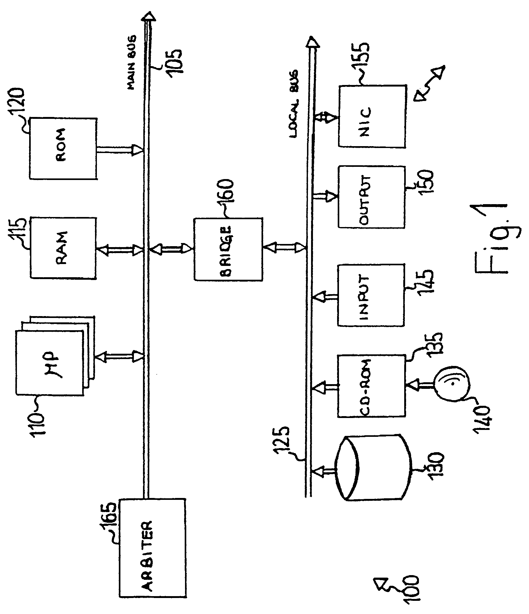 Workload scheduler with cumulative weighting indexes