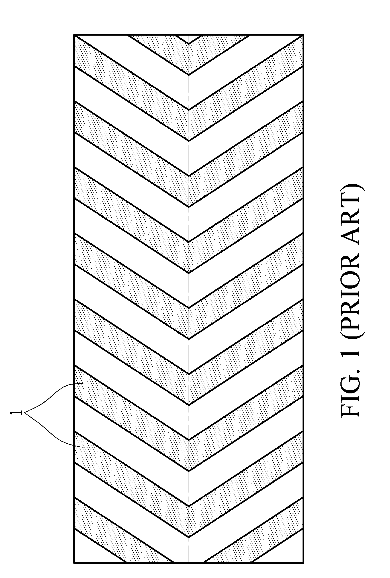 Fluid dynamic bearings