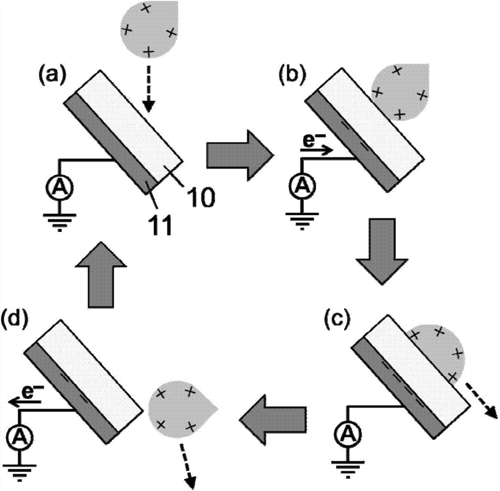 Power generator for collecting flowing fluid energy and power generation method