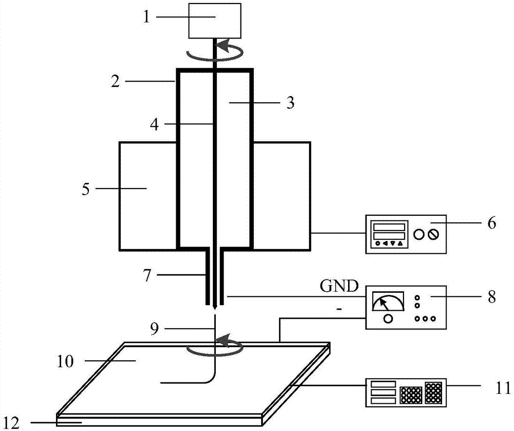 Helical fiber grating manufacturing device and manufacturing method thereof