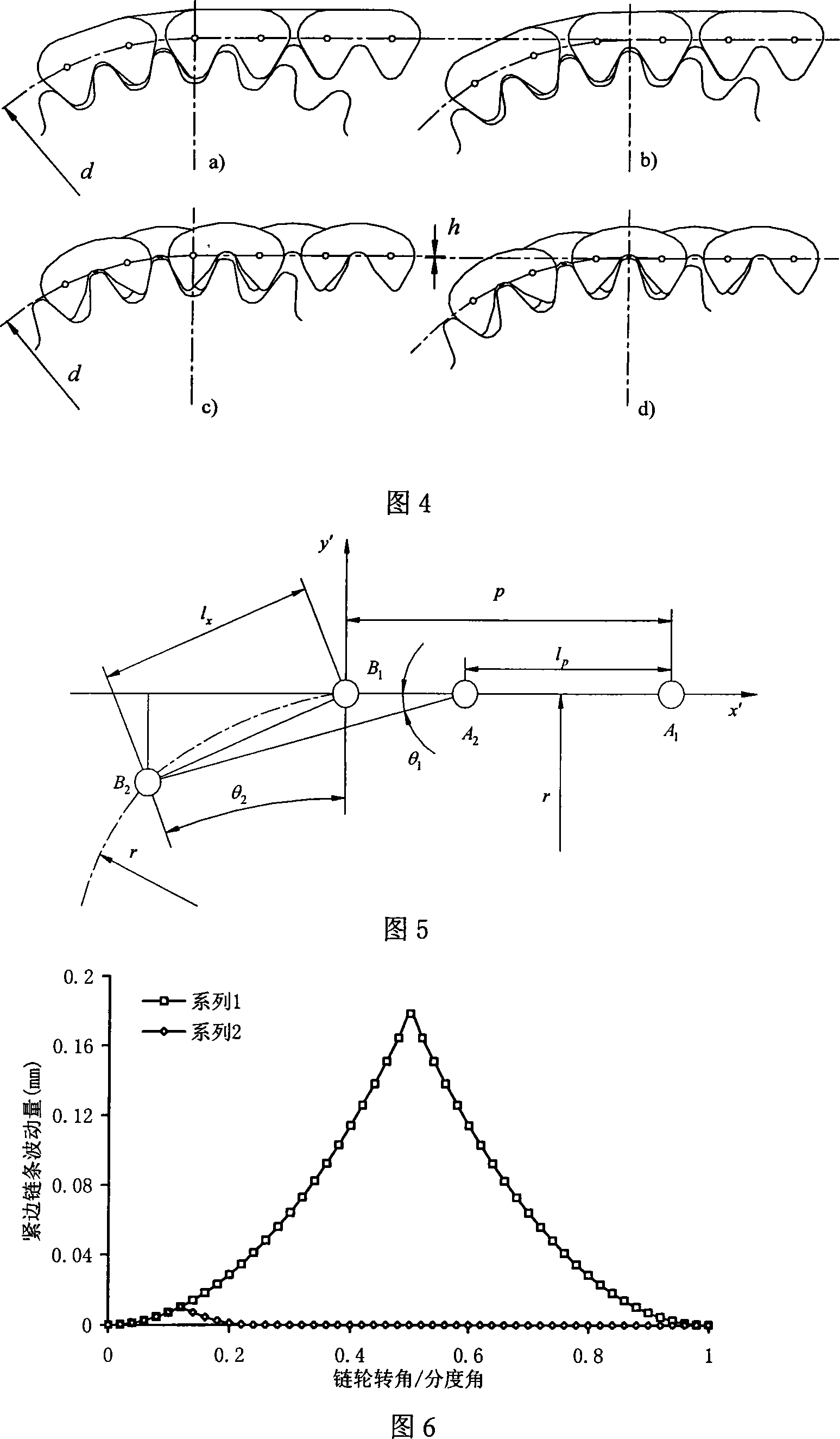 High speed transmission toothed chain and chain wheel