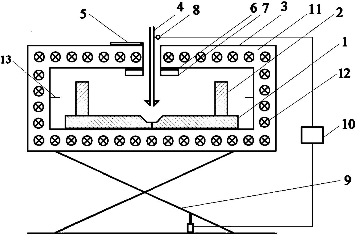 Glass forming mold and forming device and glass forming method