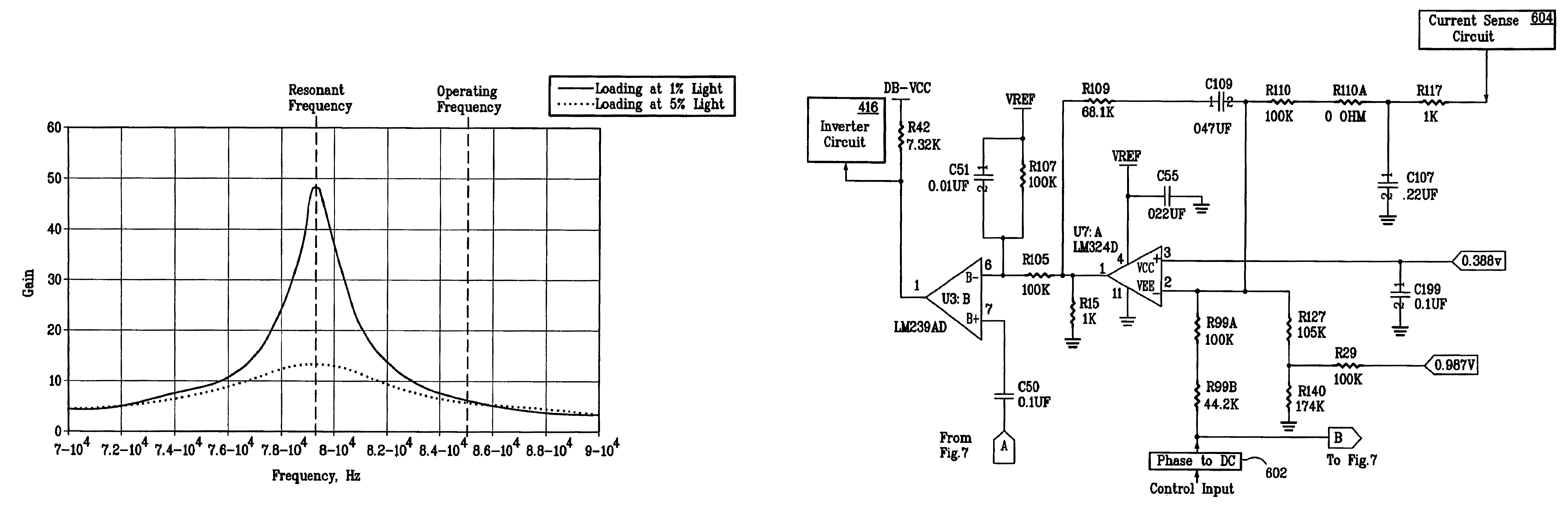 Electronic dimming ballast for compact fluorescent lamps