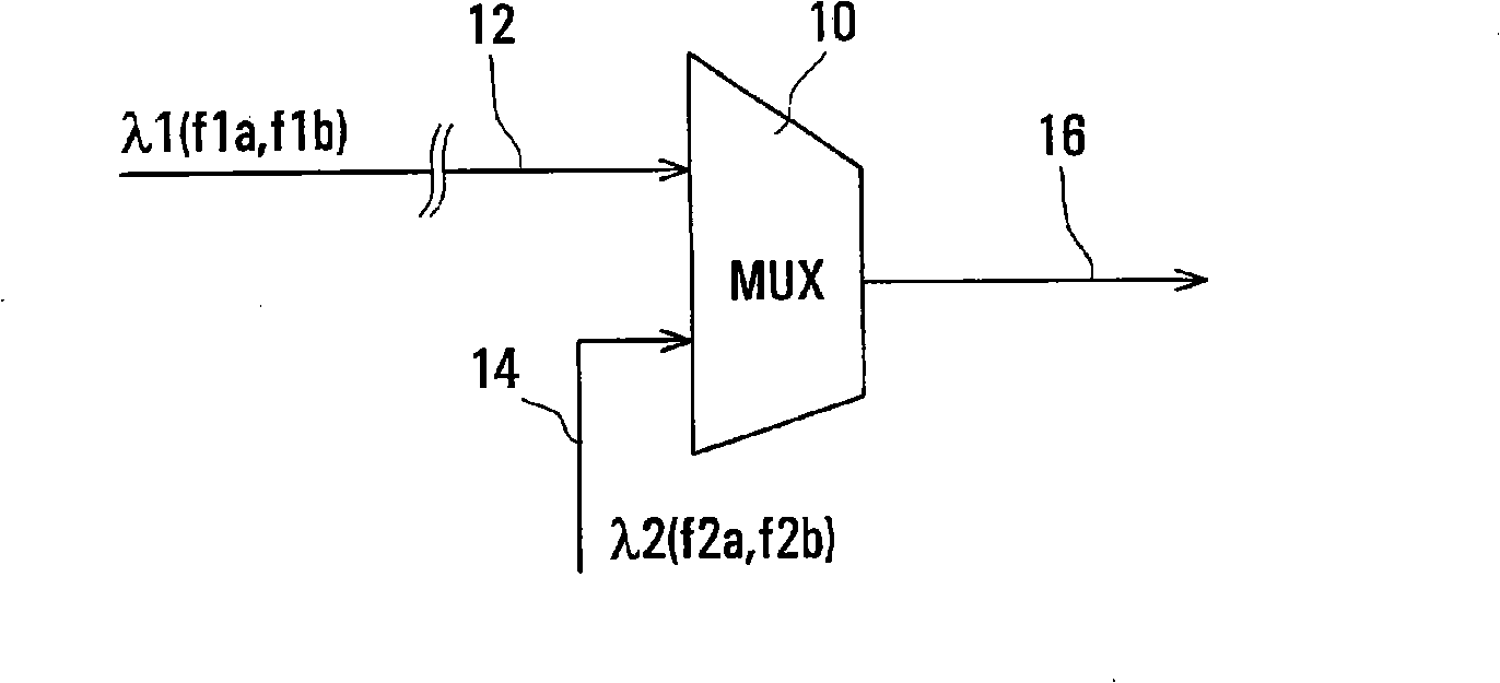 Optical identification as well as method and device for modulating and demodulating the same