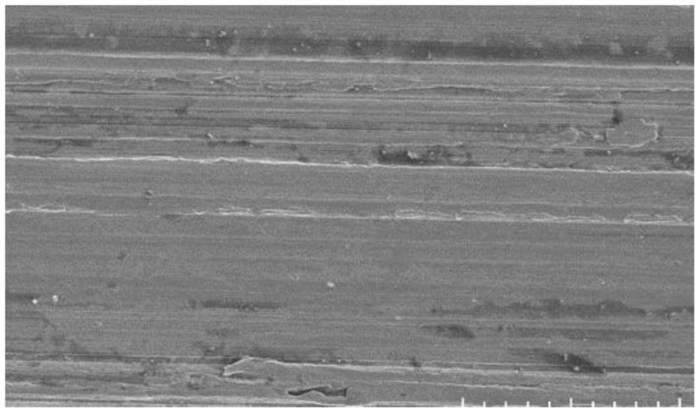 Metal corrosion inhibitor and preparation method thereof