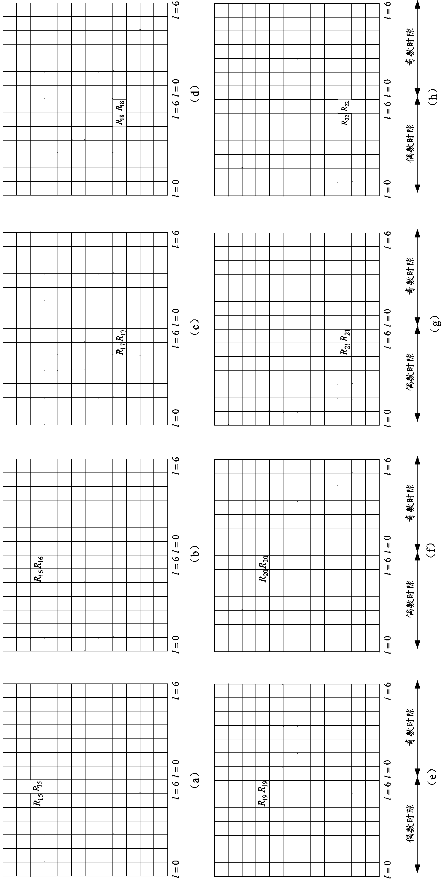 Method, device and system for transmitting reference signals