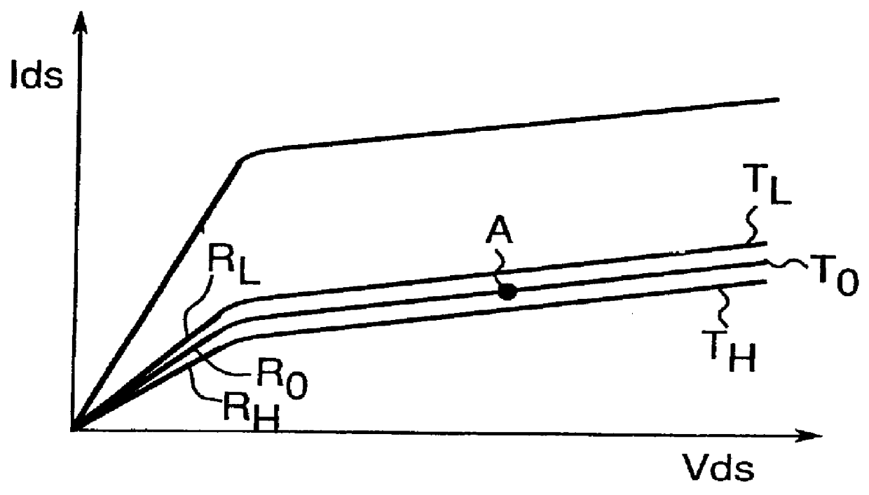 Amplifier with temperature compensation function