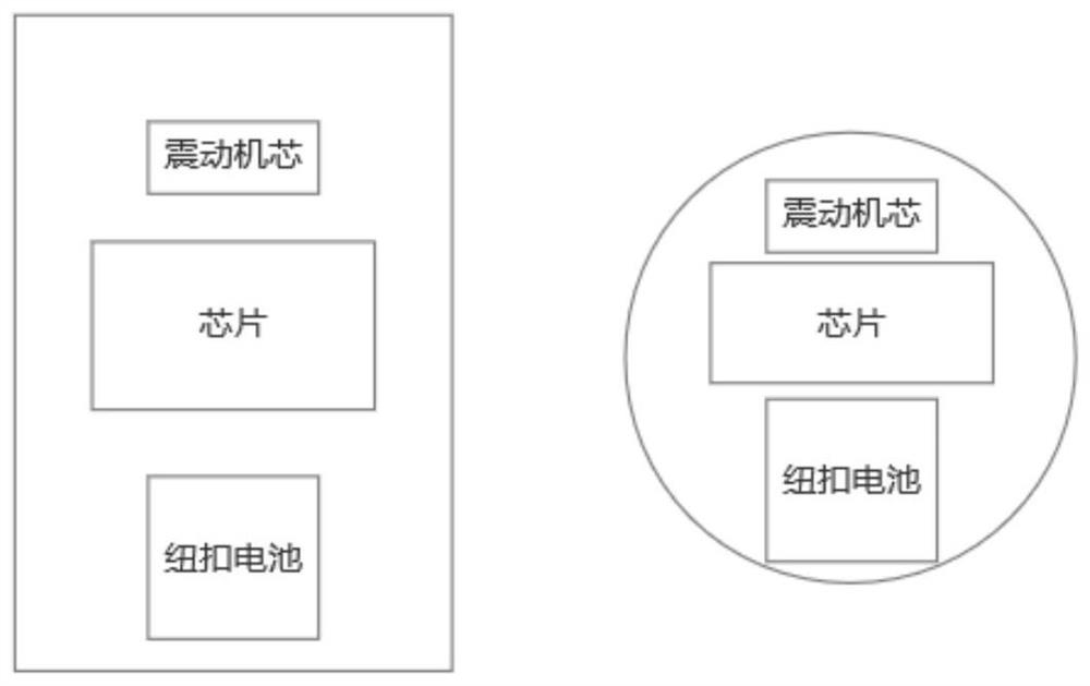 Game resource display system and method, equipment and medium