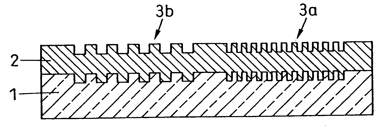 Waveguide plate and process for its production and microtitre plate