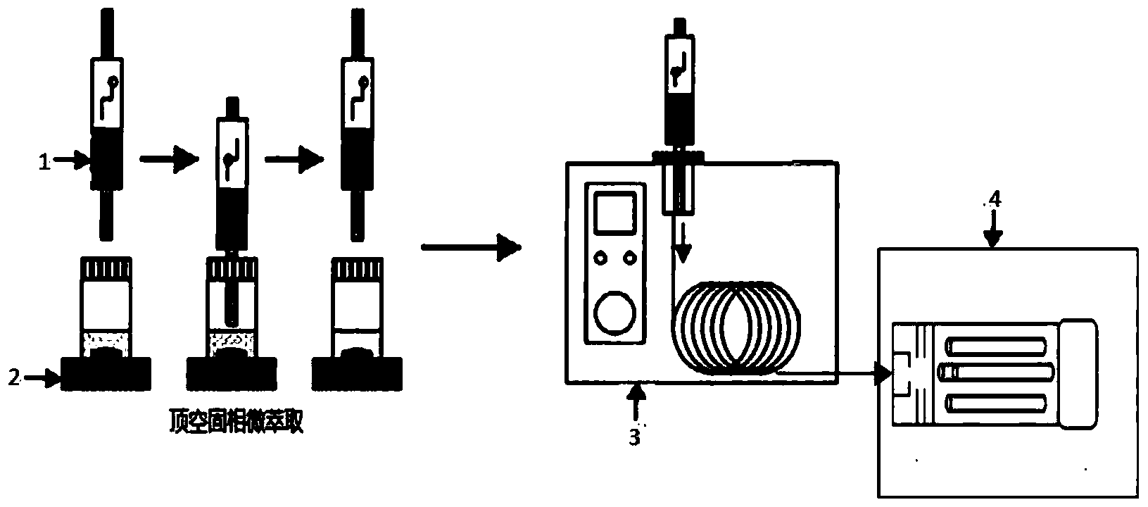 Doped polyaniline solid phase microextraction fiber preparation method and application