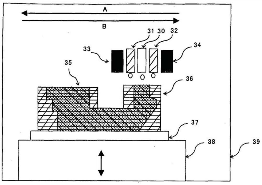 Three-dimensional object and method of forming the same