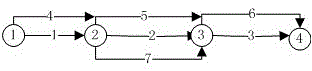 A Path Clustering Planning Method