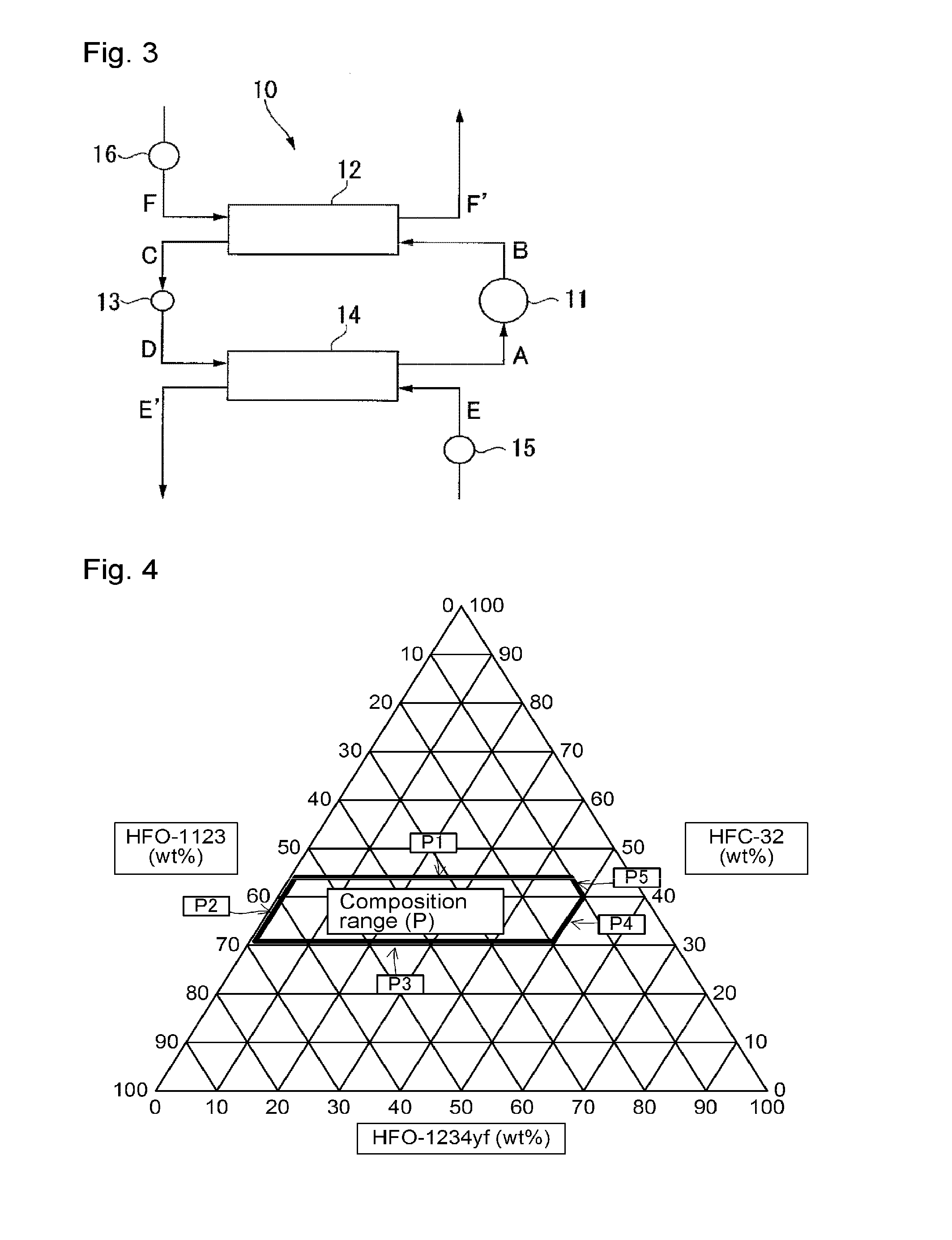 Working fluid for heat cycle, composition for heat cycle system, and heat cycle system