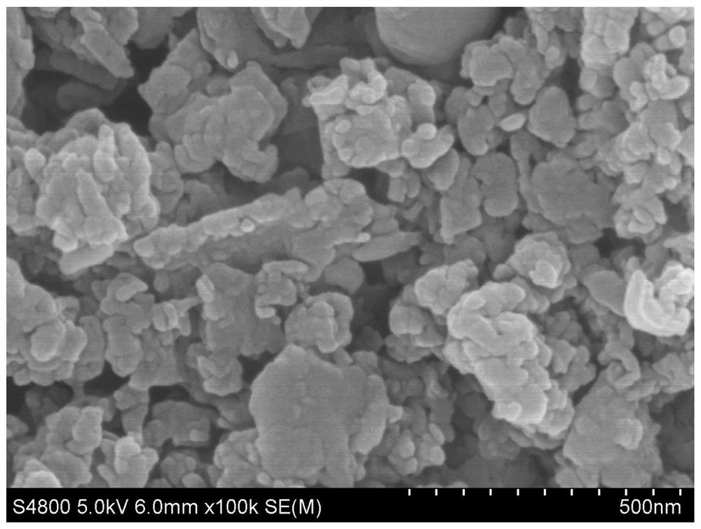 Oxygen doped porous g-c  <sub>3</sub> no  <sub>4</sub> Photocatalyst and its preparation method and application