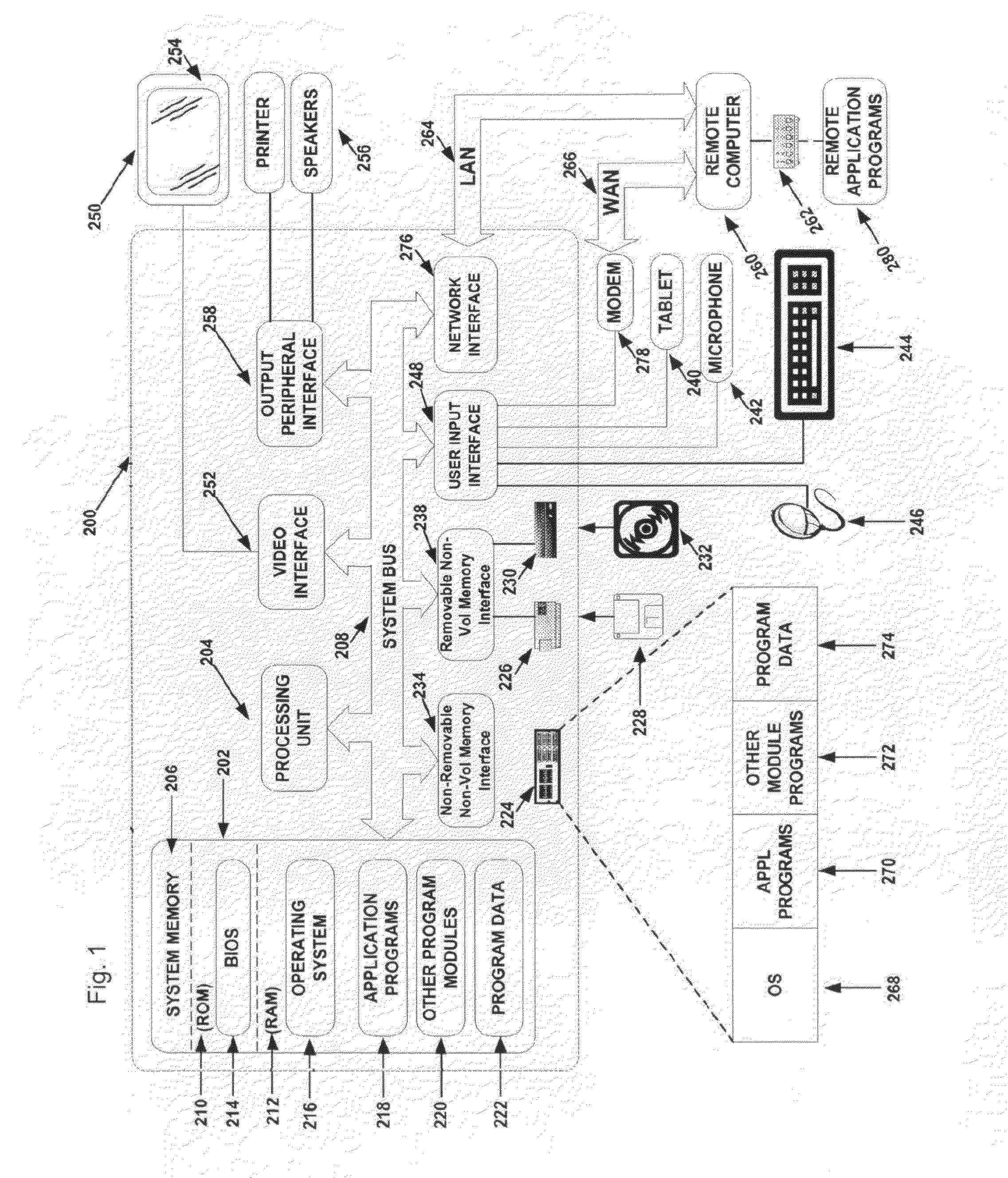 Motion platform for a flight simulation system