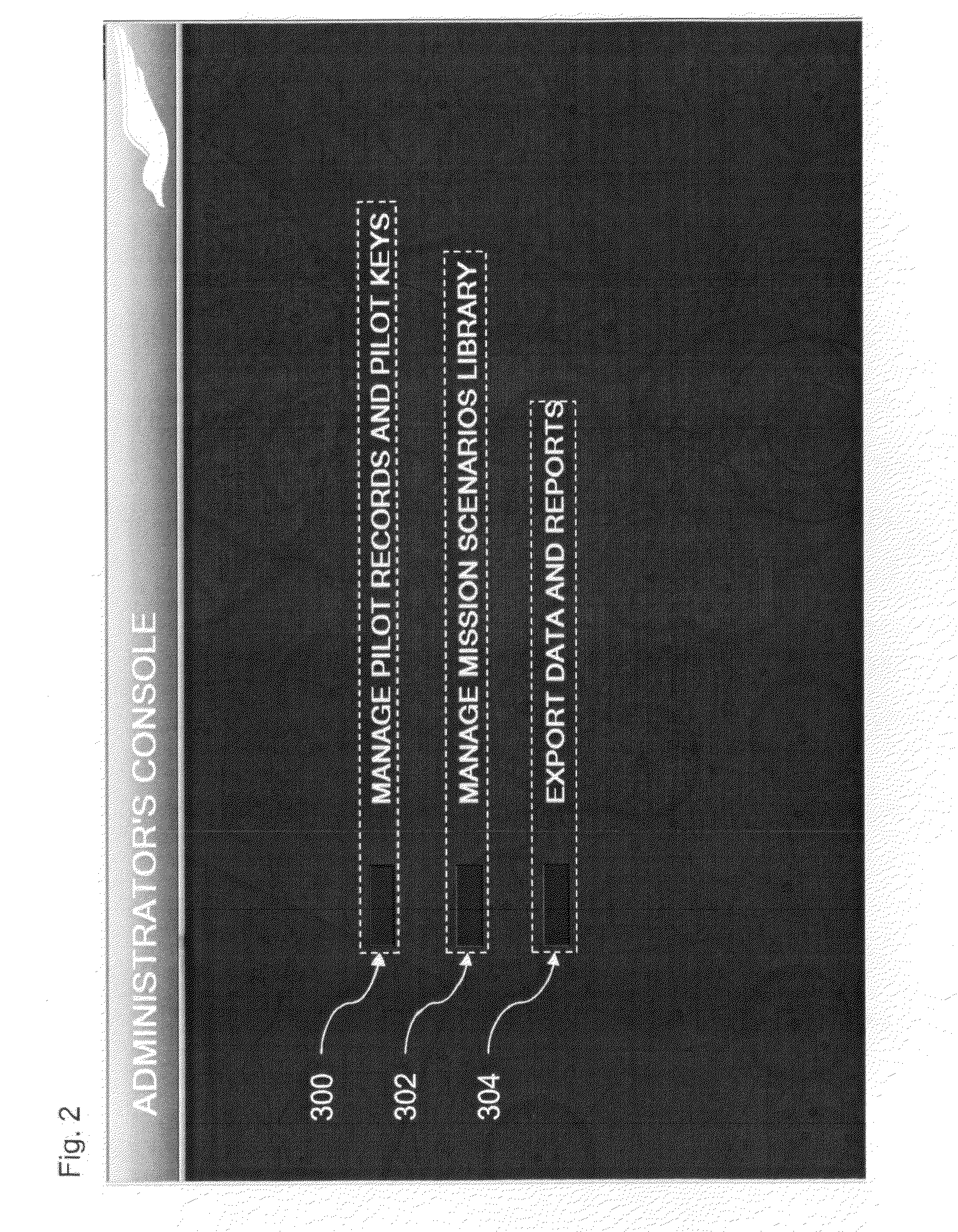 Motion platform for a flight simulation system