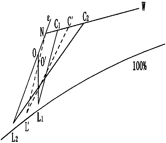 Calculating method of fresh return air mixed type air adjusting system with fixed secondary mixing ratio