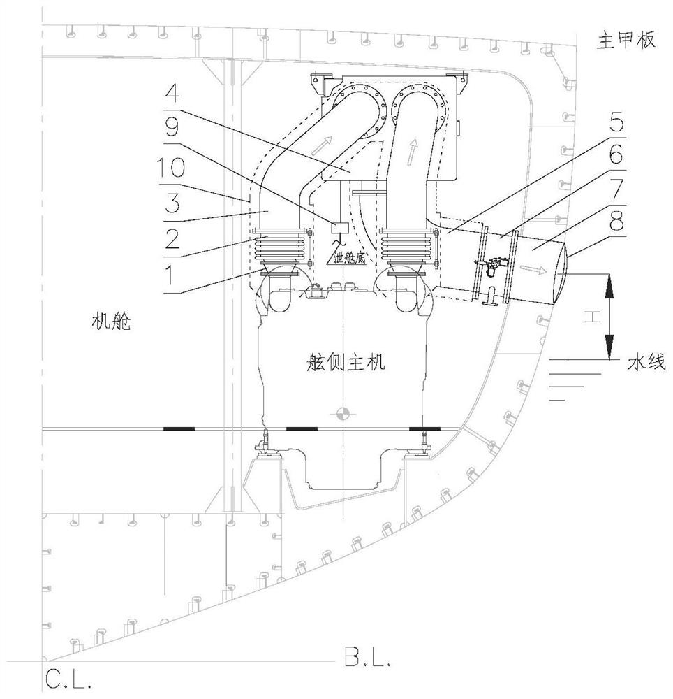 Compact ship broadside exhaust system