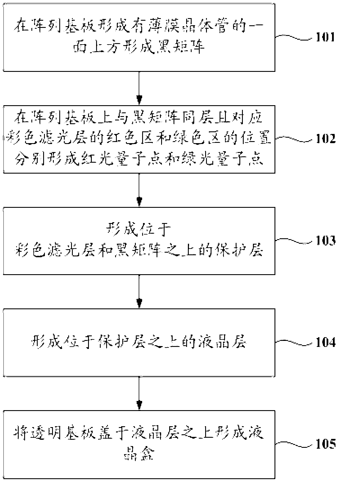 Liquid crystal display panel, display device, and manufacturing method of liquid crystal display panel