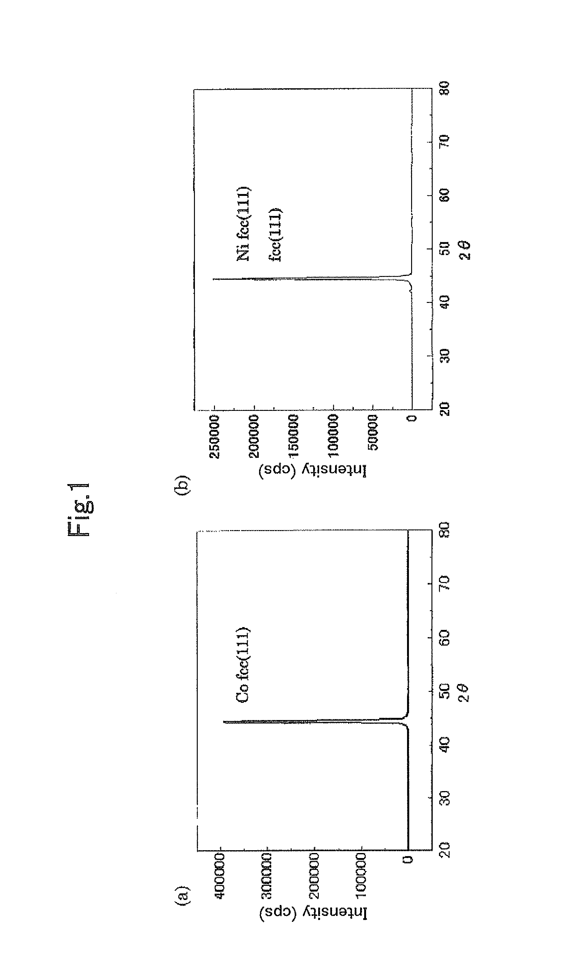 Graphene sheet and method for producing the same