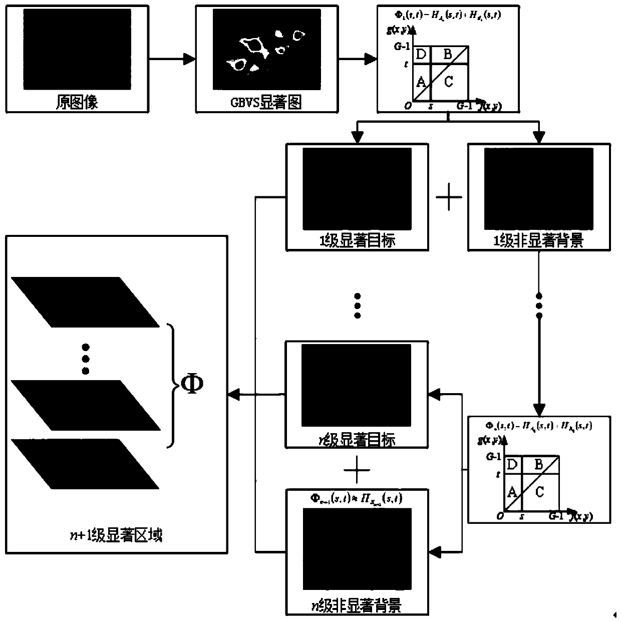 Bioreactor virus infected cell quality evaluation method