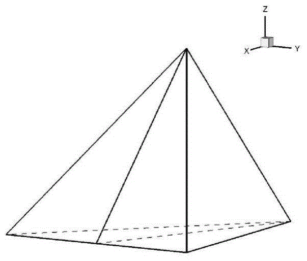 Fast Hybrid Mesh Generation Method