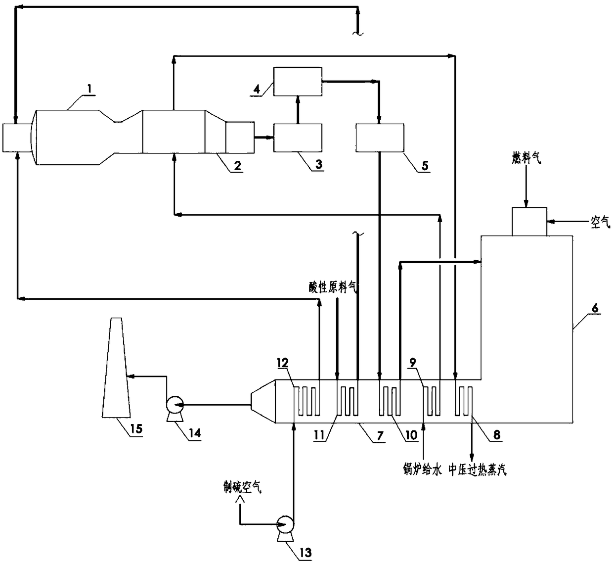 A high-efficiency and energy-saving sulfur recovery device and method