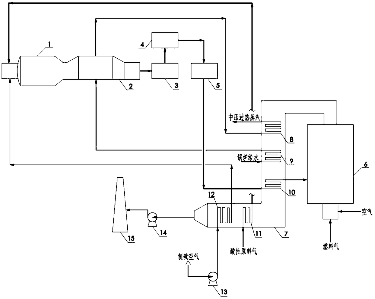 A high-efficiency and energy-saving sulfur recovery device and method