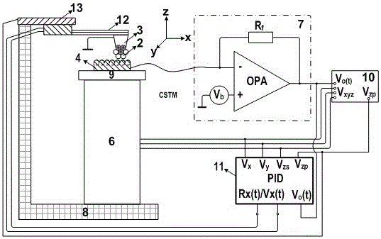 Solid barrier needle point contact type scanning tunnel microscope