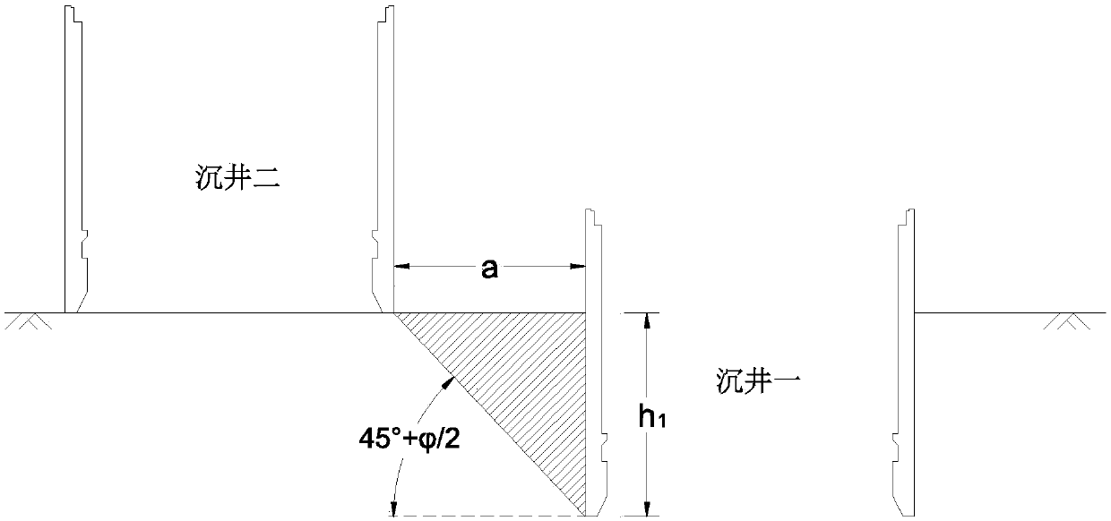 Close distance caisson group sinking construction method