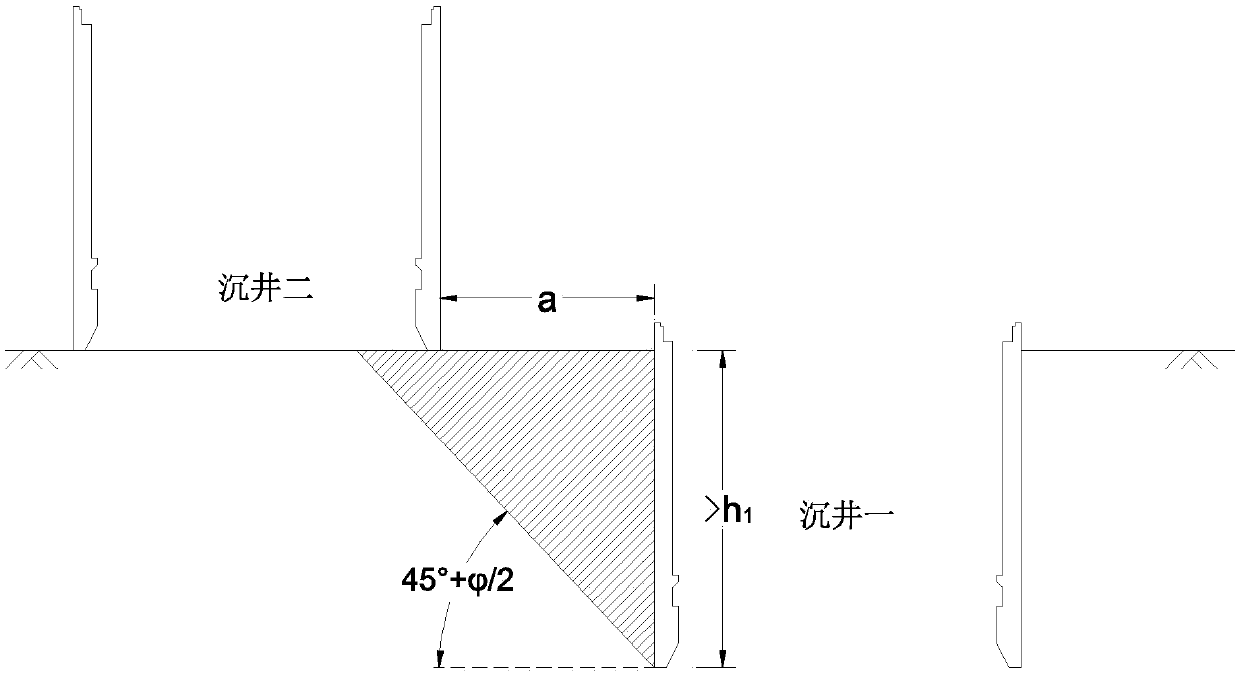 Close distance caisson group sinking construction method